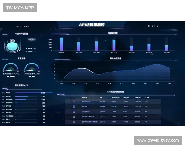 第二屏幕内容同步技术现已成熟 扩展赛事直播的信息增量